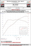 AWE Tuning Porsche 718 Boxster / Cayman Track Edition Exhaust - Diamond Black Tips