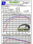 aFe 15-20 Toyota Hilux L4-2.8L (td) Momentum HD Cold Air Intake System w/ Pro 10R Media
